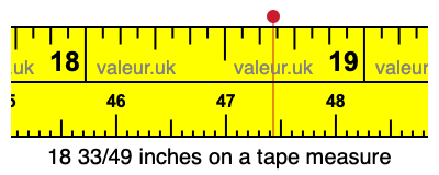 18 33/49 inches on a tape measure