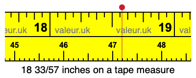18 33/57 inches on a tape measure