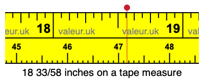18 33/58 inches on a tape measure
