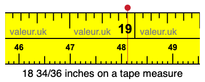18 34/36 inches on a tape measure