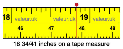 18 34/41 inches on a tape measure