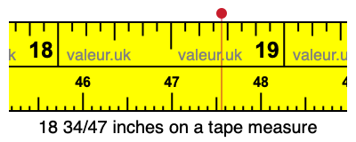 18 34/47 inches on a tape measure