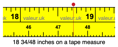 18 34/48 inches on a tape measure