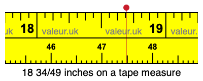 18 34/49 inches on a tape measure