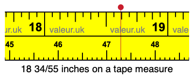 18 34/55 inches on a tape measure 18 34/55 inches on a tape measure