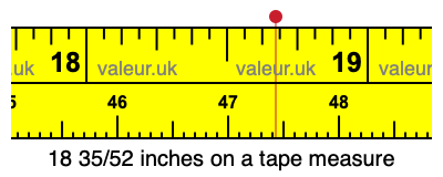 18 35/52 inches on a tape measure