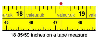 18 35/59 inches on a tape measure 18 35/59 inches on a tape measure