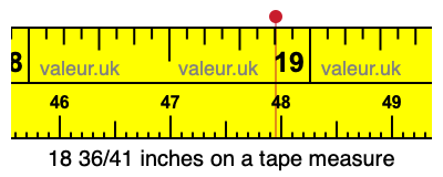 18 36/41 inches on a tape measure