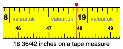 18 36/42 inches on a tape measure