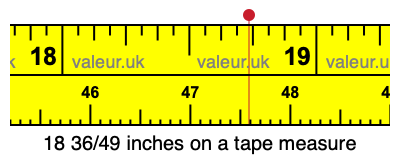 18 36/49 inches on a tape measure
