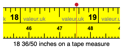 18 36/50 inches on a tape measure