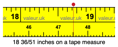 18 36/51 inches on a tape measure