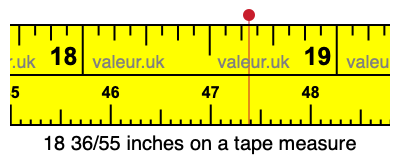 18 36/55 inches on a tape measure