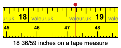 18 36/59 inches on a tape measure 18 36/59 inches on a tape measure