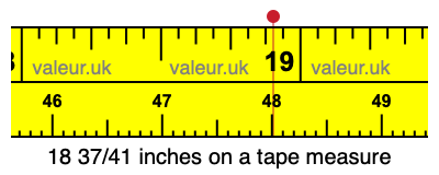 18 37/41 inches on a tape measure