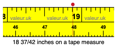 18 37/42 inches on a tape measure