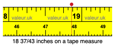 18 37/43 inches on a tape measure 18 37/43 inches on a tape measure