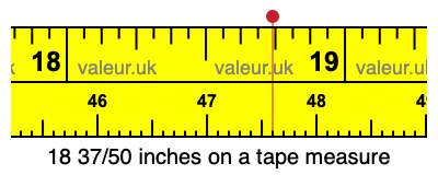 18 37/50 inches on a tape measure 18 37/50 inches on a tape measure