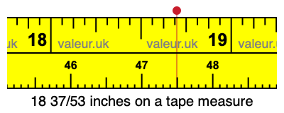 18 37/53 inches on a tape measure 18 37/53 inches on a tape measure