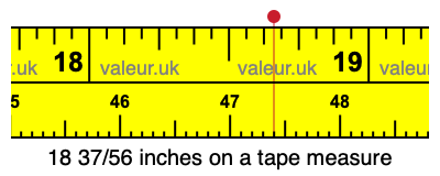 18 37/56 inches on a tape measure