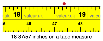 18 37/57 inches on a tape measure