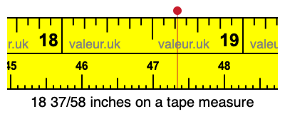 18 37/58 inches on a tape measure 18 37/58 inches on a tape measure
