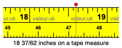18 37/62 inches on a tape measure 18 37/62 inches on a tape measure