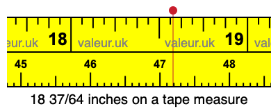 18 37/64 inches on a tape measure