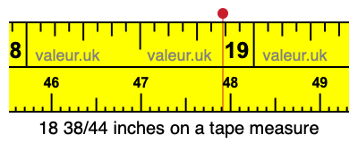 18 38/44 inches on a tape measure 18 38/44 inches on a tape measure