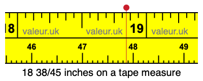 18 38/45 inches on a tape measure