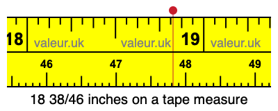 18 38/46 inches on a tape measure