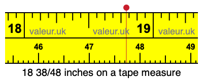 18 38/48 inches on a tape measure
