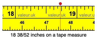 18 38/52 inches on a tape measure