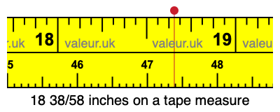 18 38/58 inches on a tape measure 18 38/58 inches on a tape measure