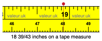 18 39/43 inches on a tape measure 18 39/43 inches on a tape measure