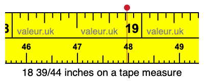 18 39/44 inches on a tape measure