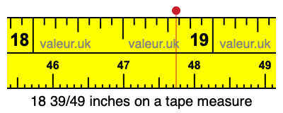 18 39/49 inches on a tape measure 18 39/49 inches on a tape measure