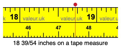 18 39/54 inches on a tape measure