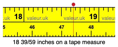 18 39/59 inches on a tape measure 18 39/59 inches on a tape measure