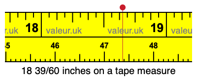 18 39/60 inches on a tape measure