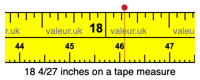 18 4/27 inches on a tape measure