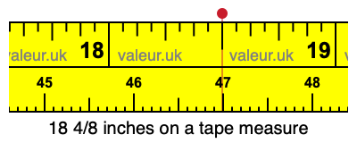 18 4/8 inches on a tape measure 18 4/8 inches on a tape measure