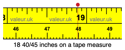 18 40/45 inches on a tape measure
