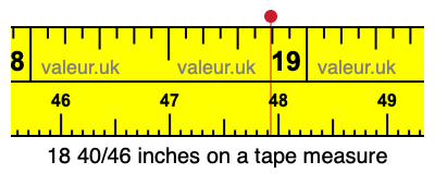 18 40/46 inches on a tape measure