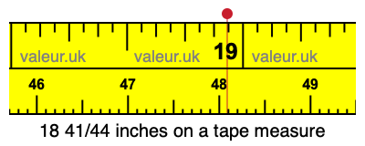 18 41/44 inches on a tape measure 18 41/44 inches on a tape measure