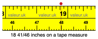 18 41/46 inches on a tape measure