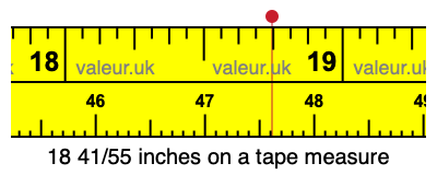 18 41/55 inches on a tape measure