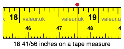 18 41/56 inches on a tape measure 18 41/56 inches on a tape measure