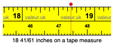 18 41/61 inches on a tape measure