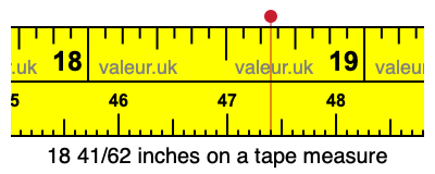 18 41/62 inches on a tape measure